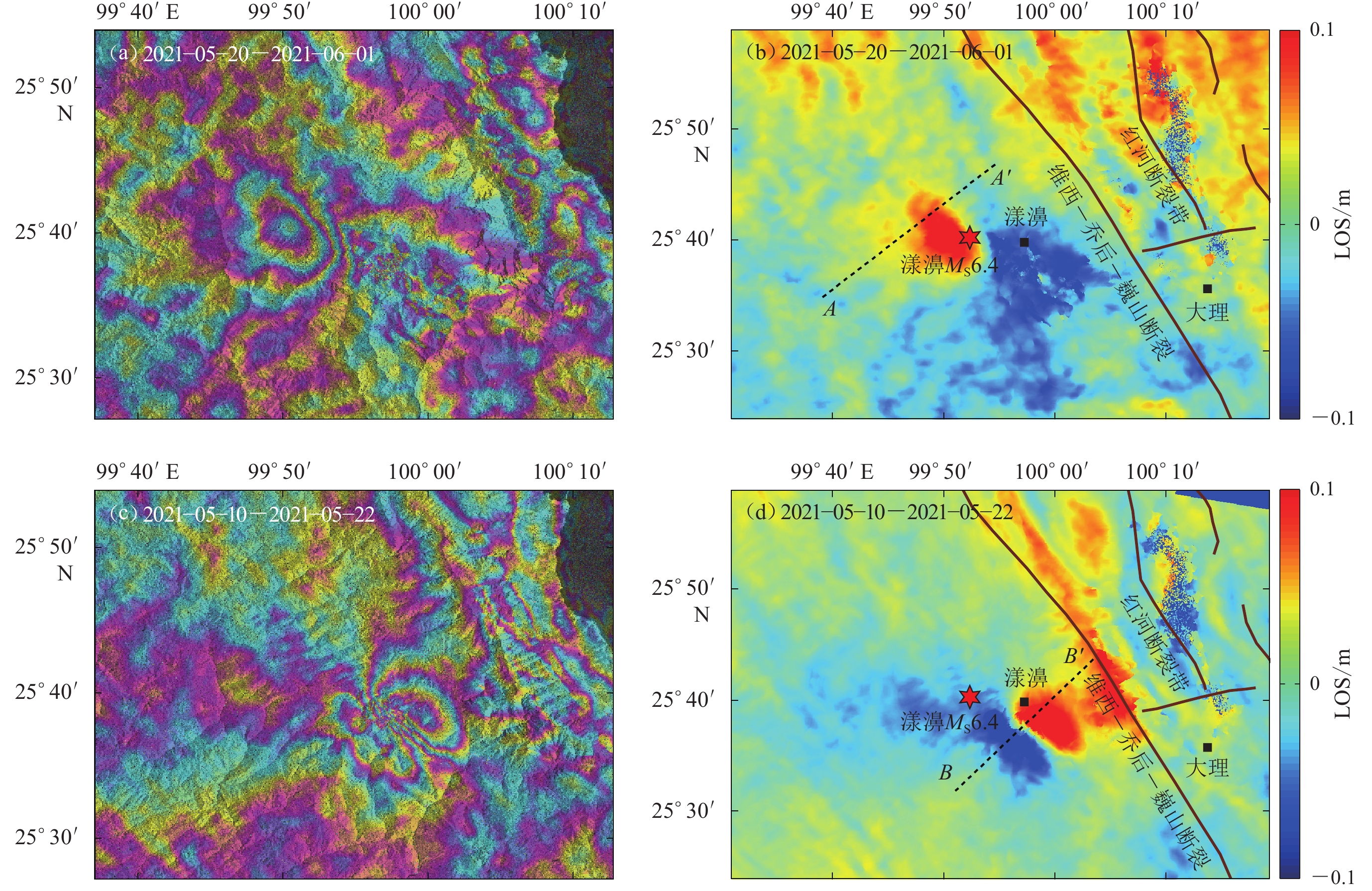 Home - Coastal Margin Observation and Prediction