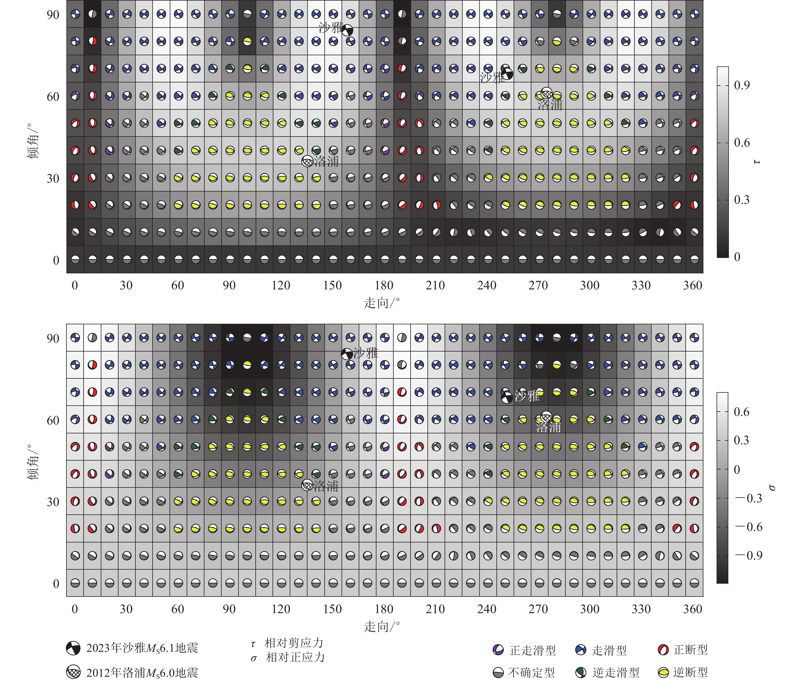 WEITAO WANG  Institut Curie